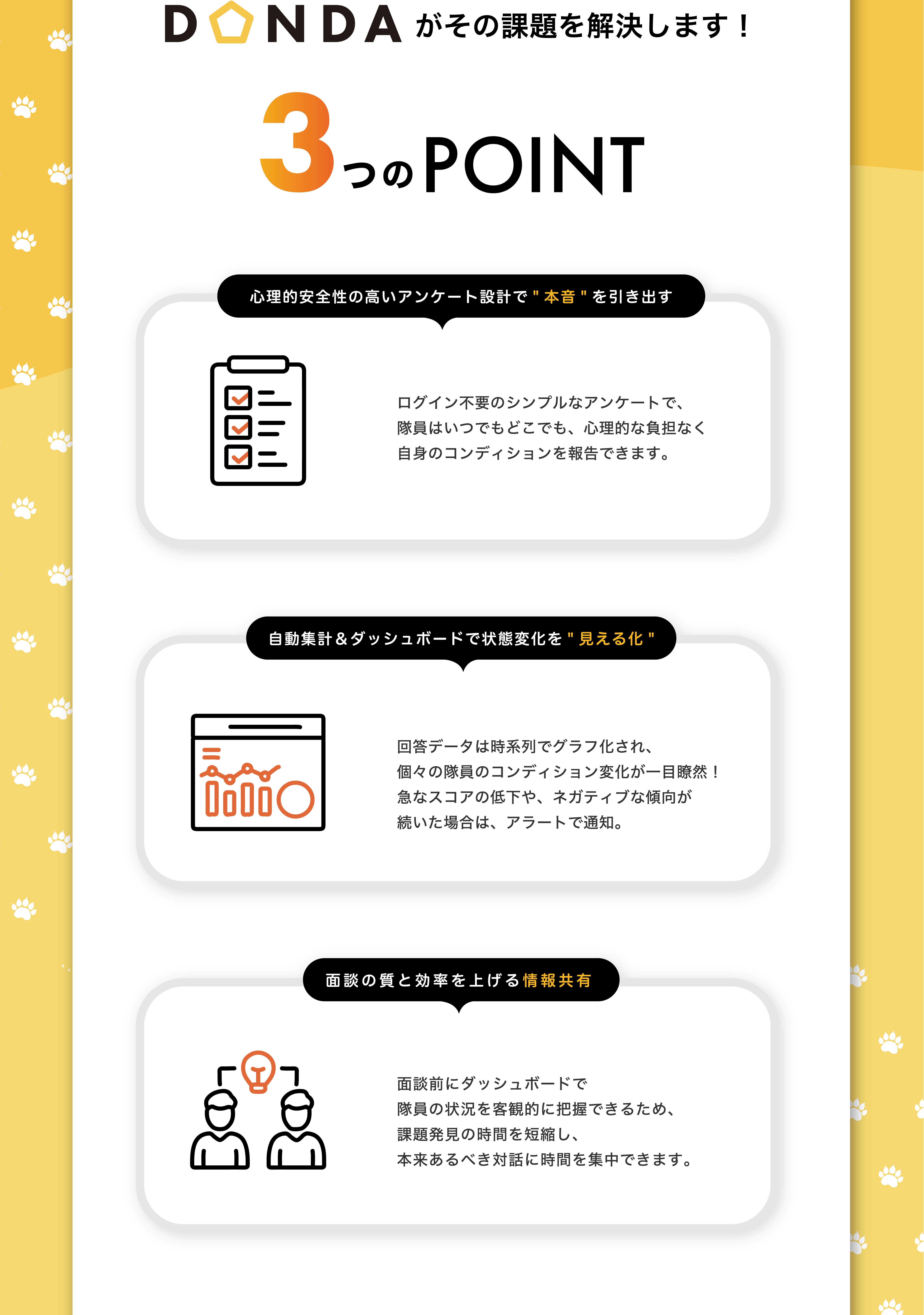 ONDAがその課題を解決します！